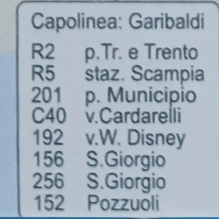 Gradoni Di Chiaia 62